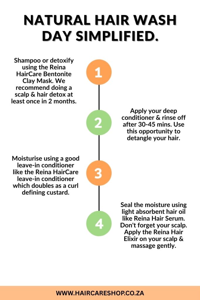 Best Shampoo for Hair Fall and Regrowth in South Africa (What Actually Works + What’s Wasting Your Money) 7 NATURAL HAIR WASH DAY SIMPLIFIED