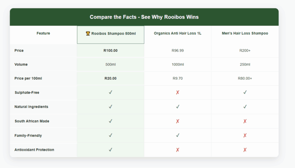 comparison scaled e1752600759182